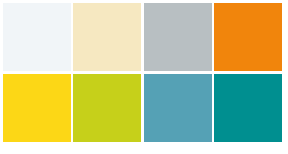 ropicare Faltvorhang